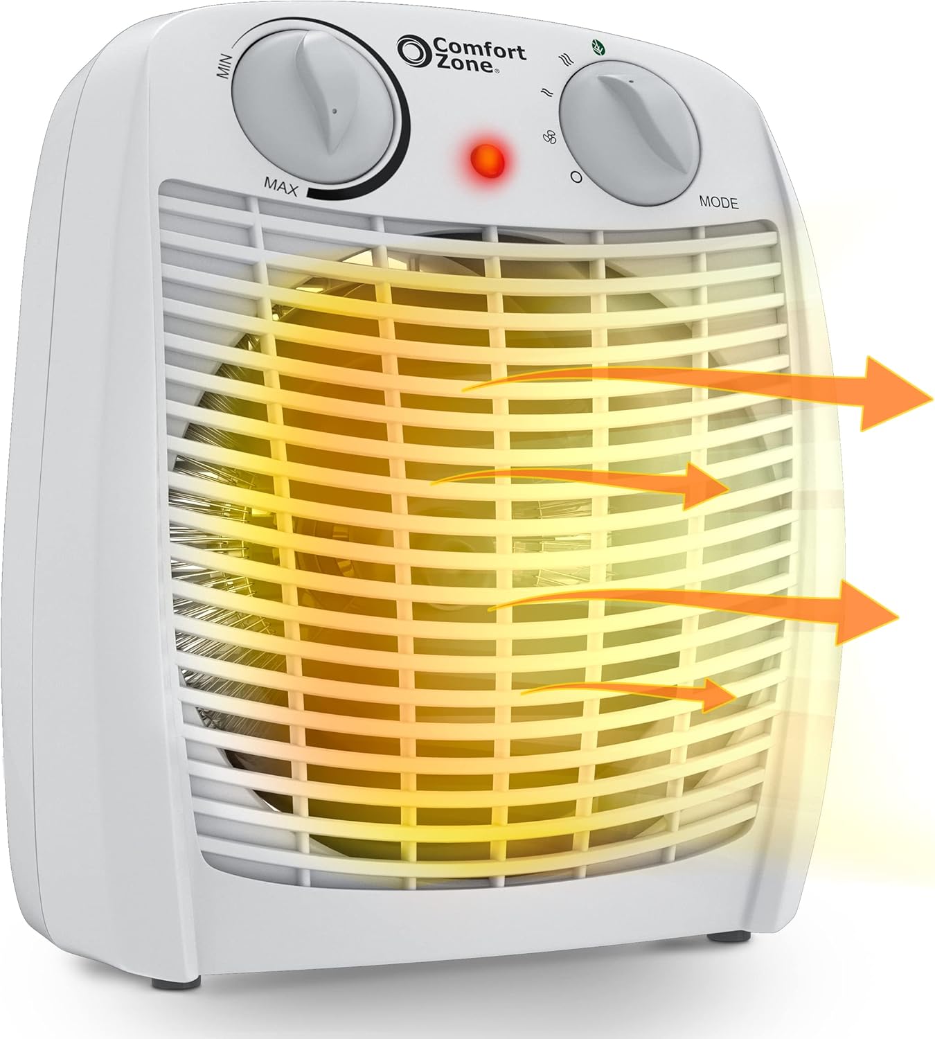 Comfort Zone Indoor Space Heater Review