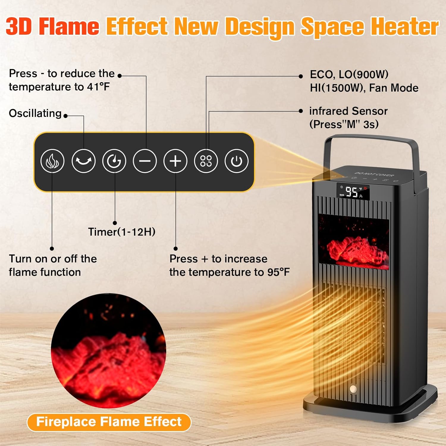 2024 Upgraded Space Heater Review